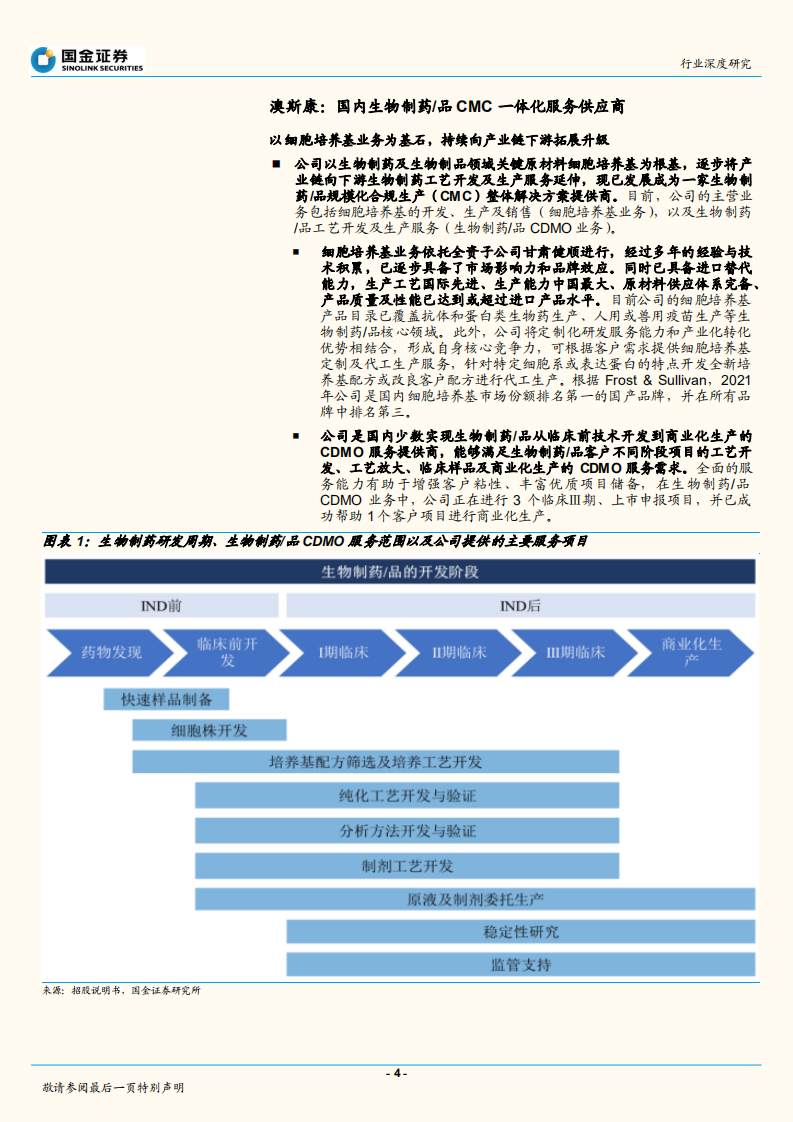 医药行业：澳斯康招股说明书梳理-220705.pdf 第4页
