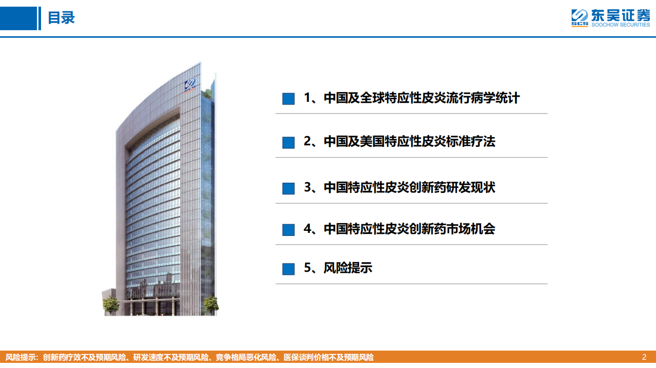 医药行业创新药疾病透视系列行业研究第四期：特应性皮炎治疗中创新药的竞争格局分析-220701.pdf 第2页