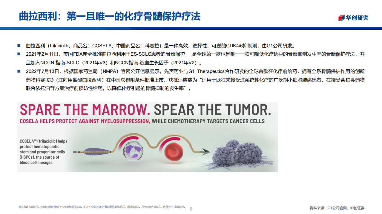 医药行业创新药系列研究：广谱预防化疗骨髓抑制，曲拉西利市场潜力巨大-220718.pdf 第6页
