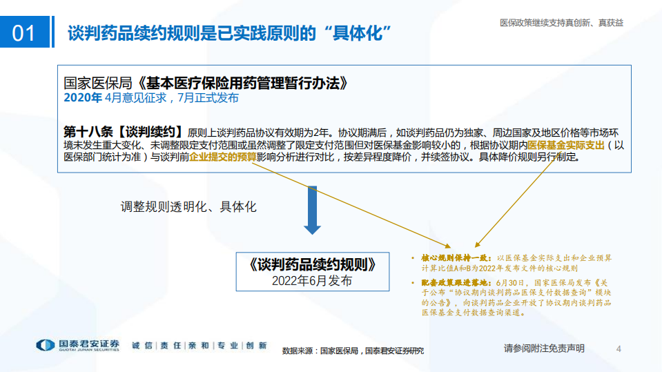 医药行业专题：医保政策继续支持真创新、真获益-220726.pdf 第4页