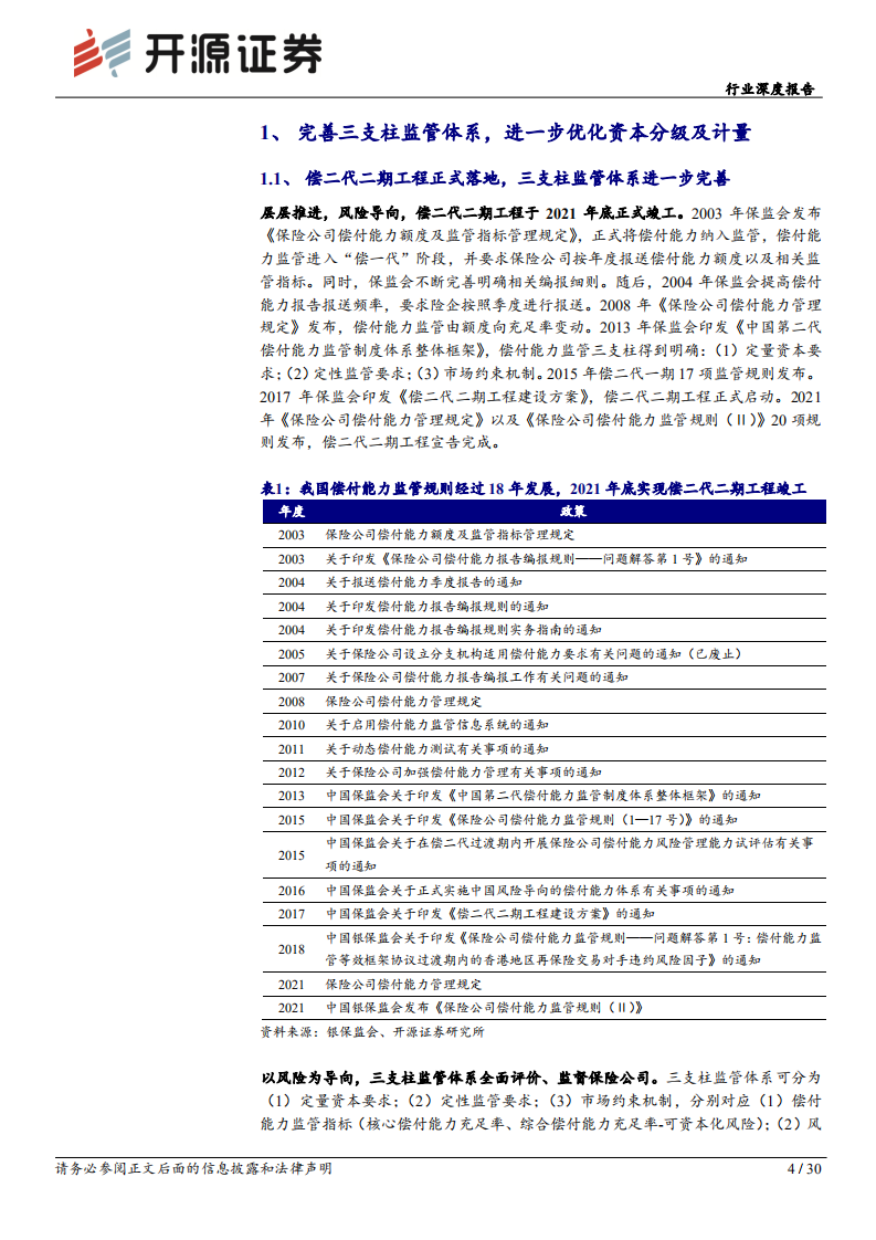 &ldquo;险中取胜&ldquo;行业系列深度报告：解读偿二代二期，对资负两端长期影响有限，头部险企或更具优势-220802.pdf 第4页