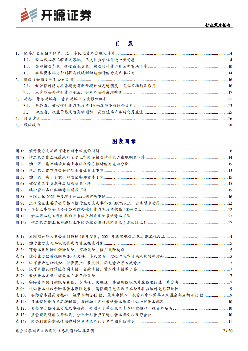 &ldquo;险中取胜&ldquo;行业系列深度报告：解读偿二代二期，对资负两端长期影响有限，头部险企或更具优势-220802.pdf 第2页