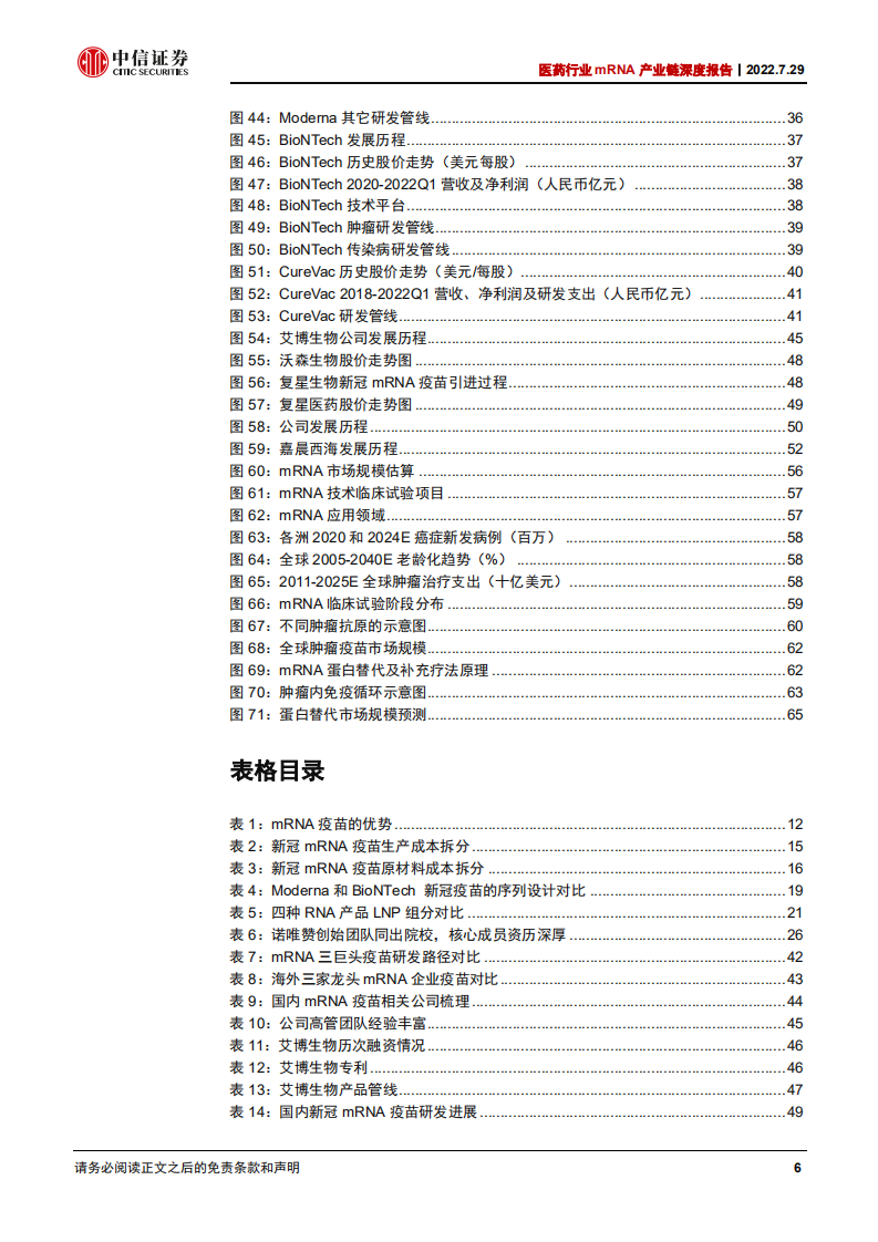 医药行业mRNA产业链深度报告：第三代核酸疫苗技术颠覆性创新，开拓千亿蓝海市场-220729.pdf 第6页