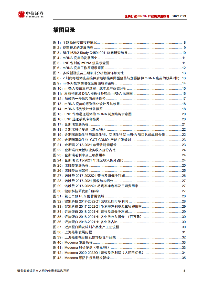 医药行业mRNA产业链深度报告：第三代核酸疫苗技术颠覆性创新，开拓千亿蓝海市场-220729.pdf 第5页