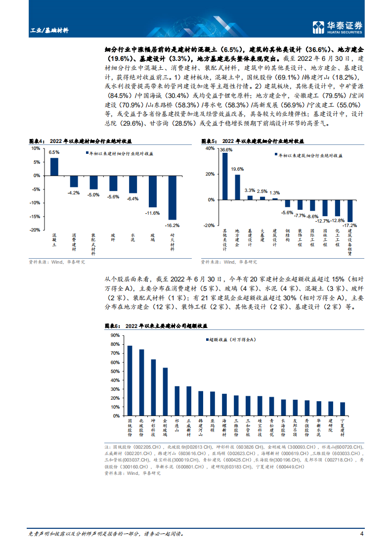 工业基础材料行业：放眼量风物，更上一层楼-220703.pdf 第4页