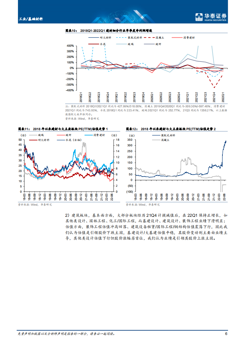 工业基础材料行业：放眼量风物，更上一层楼-220703.pdf 第6页