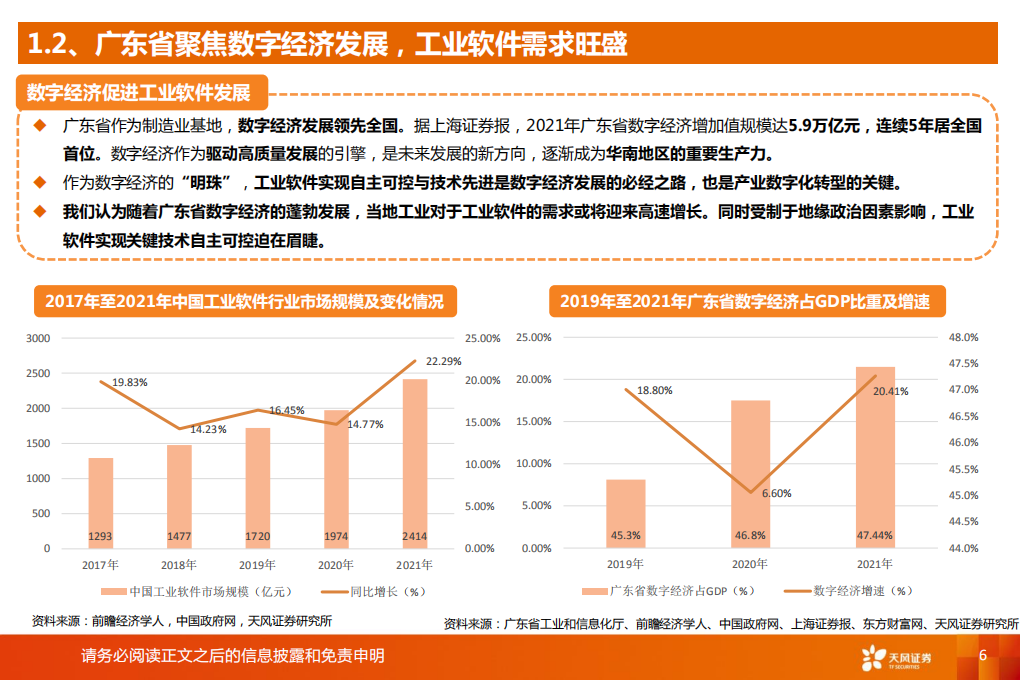 工业软件行业专题：迈向数字化，铸就大国之魂-220805.pdf 第6页