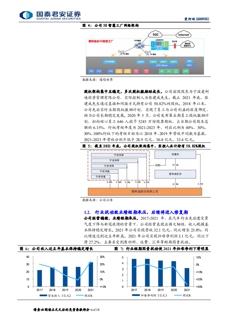 爱柯迪-业绩拐点将至，加速新能源转型成长可期-220703.pdf 第6页