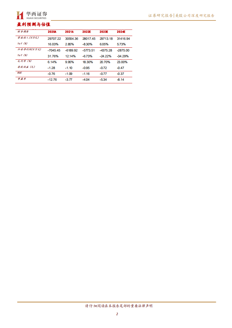 爱奇艺-深度报告：长视频王者焕新生，降本增效实现可持续发展-220804.pdf 第2页