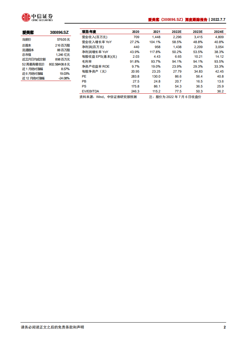 爱美客-深度跟踪报告：强监管助力优企业，医美龙头乘风而行-220707.pdf 第2页