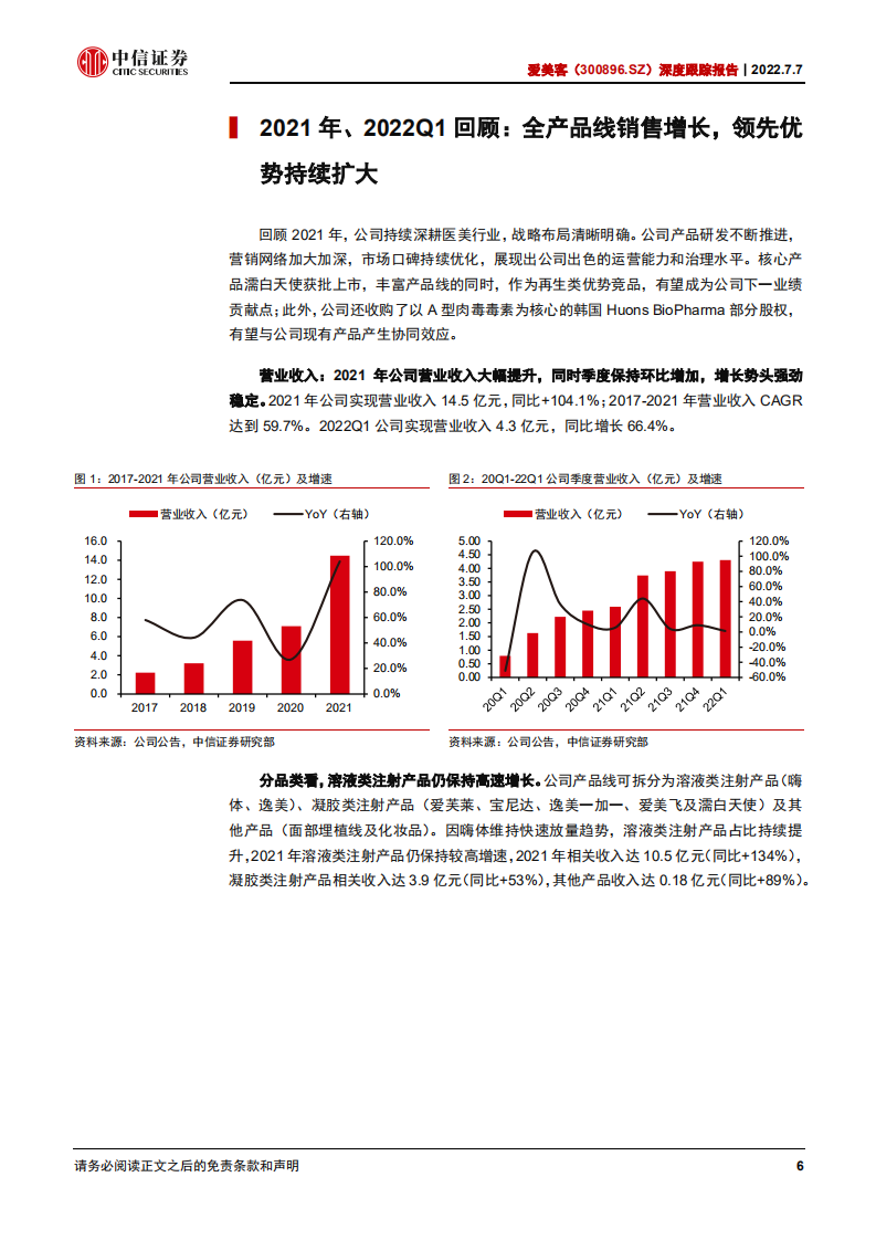 爱美客-深度跟踪报告：强监管助力优企业，医美龙头乘风而行-220707.pdf 第6页