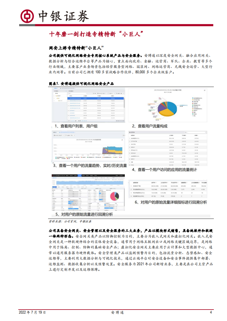 安博通-网安上游&ldquo;小巨人&rdquo;加速崛起-220719.pdf 第4页