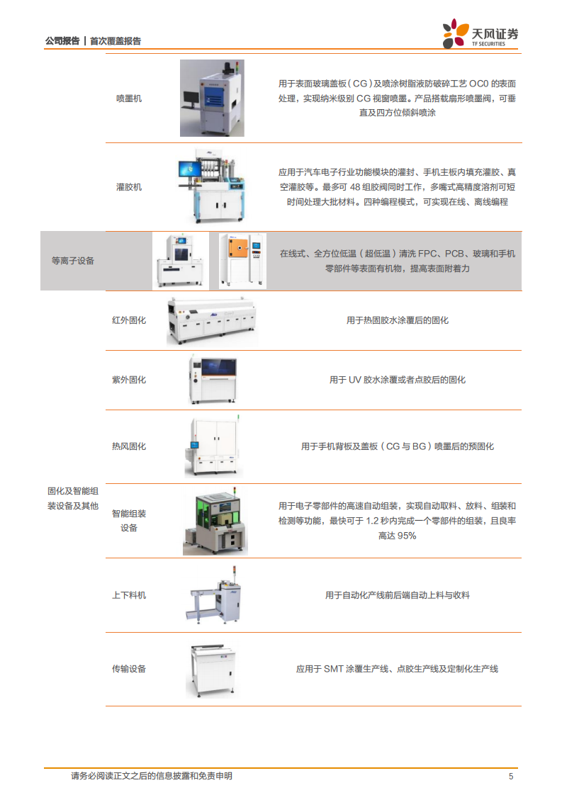 安达智能-扶摇直上，智能化新品＆下游布局助力行业黑马-220806.pdf 第5页