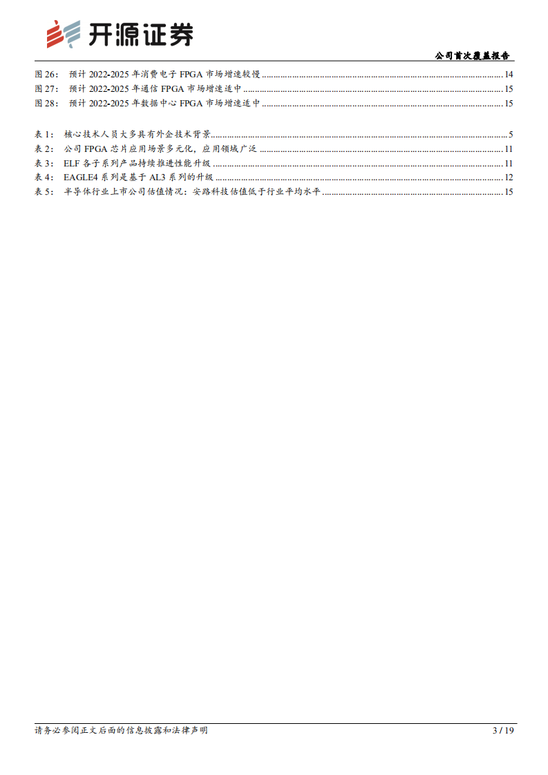 安路科技：深享FPGA国产化机遇，生态壁垒强化竞争优势-220801.pdf 第3页