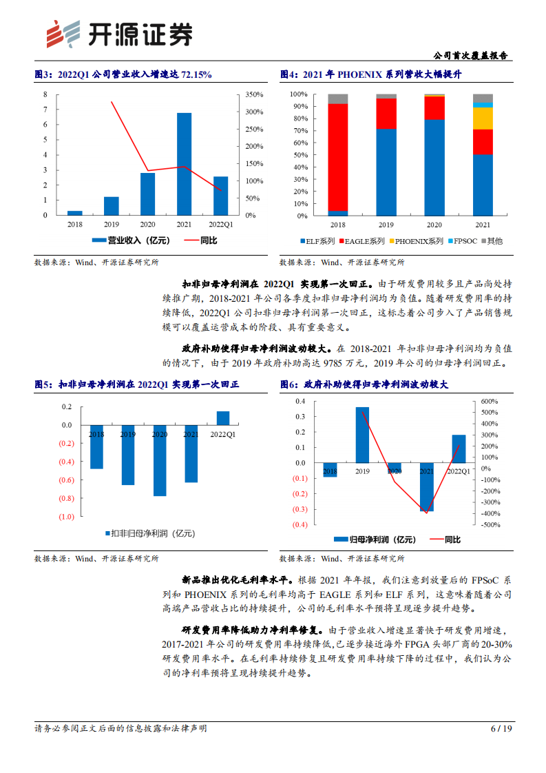 安路科技：深享FPGA国产化机遇，生态壁垒强化竞争优势-220801.pdf 第6页