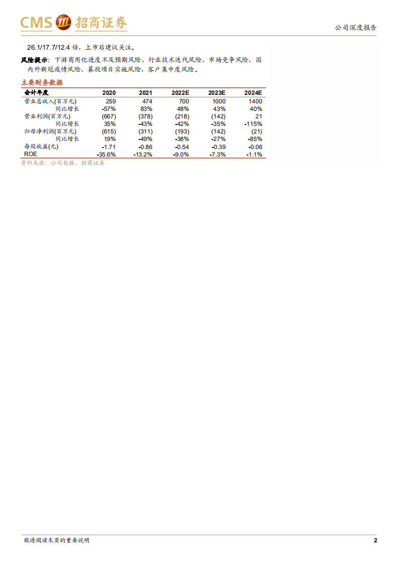 奥比中光-新股分析：聚焦3D视觉感知技术，多样化应用场景带动成长-220706.pdf 第2页