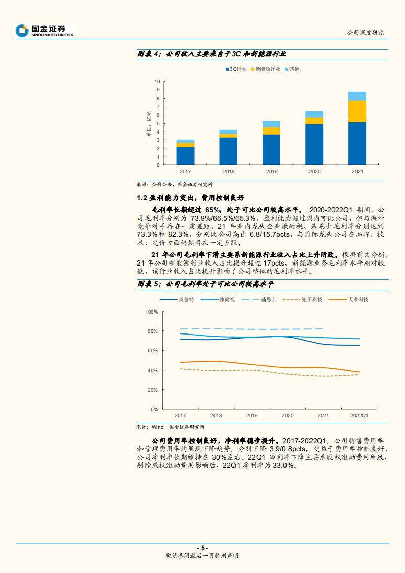 奥普特-国内机器视觉龙头，受益下游高景气-220807.pdf 第5页