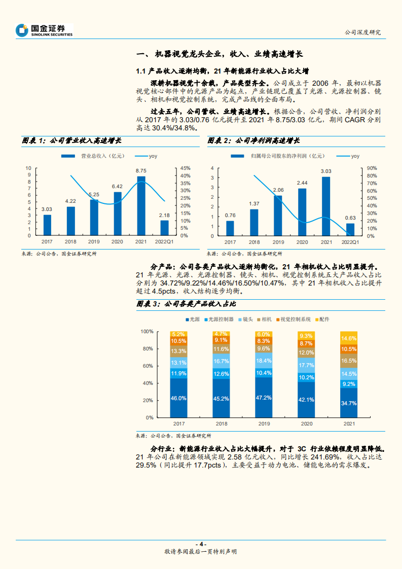 奥普特-国内机器视觉龙头，受益下游高景气-220807.pdf 第4页