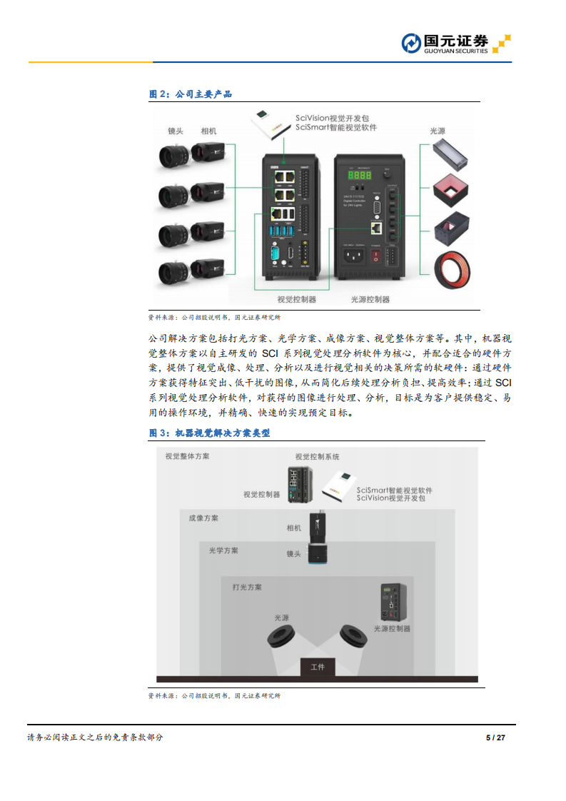奥普特-首次覆盖报告：聚焦机器视觉，创新驱动发展-220630.pdf 第5页