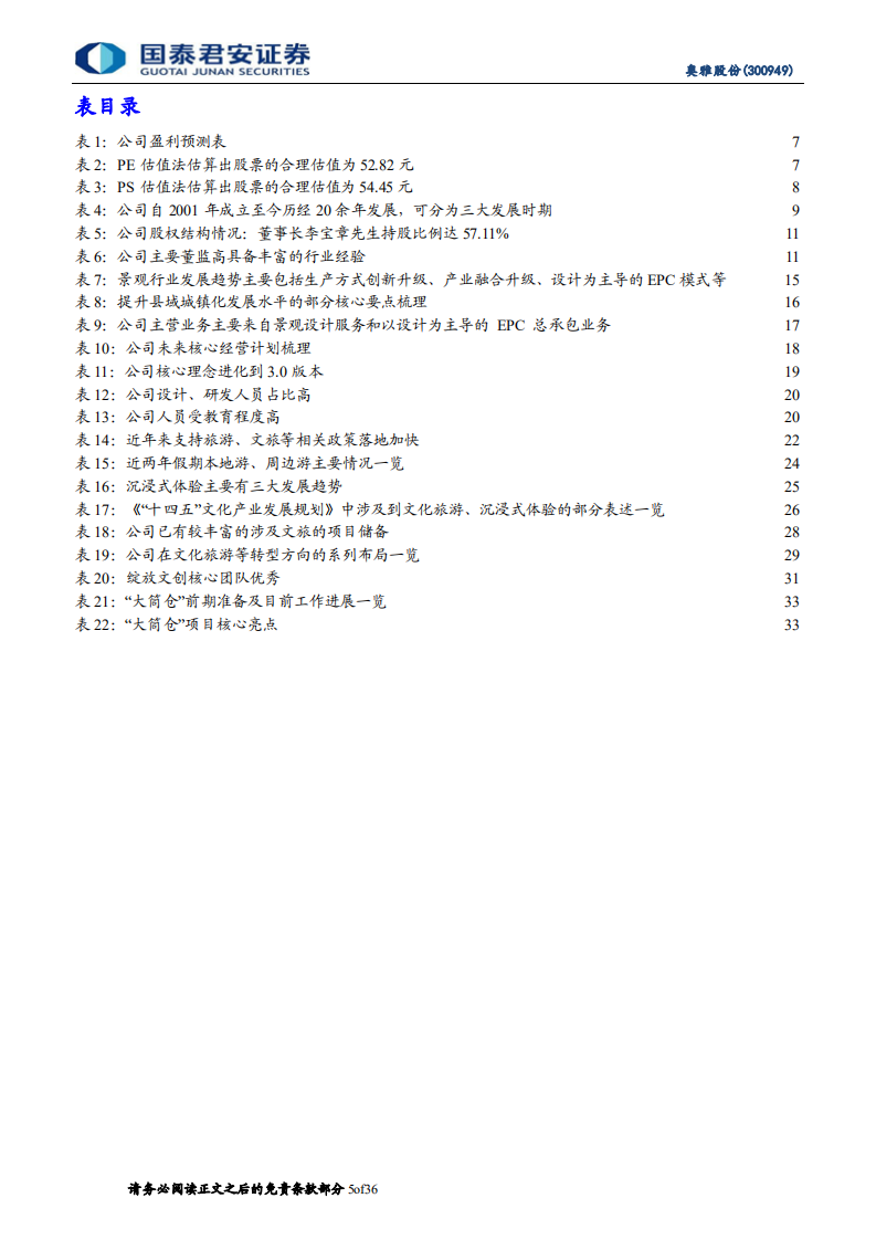 奥雅股份-首次覆盖报告：深耕景观设计实力强，发力文旅业务转型空间大-220702.pdf 第5页