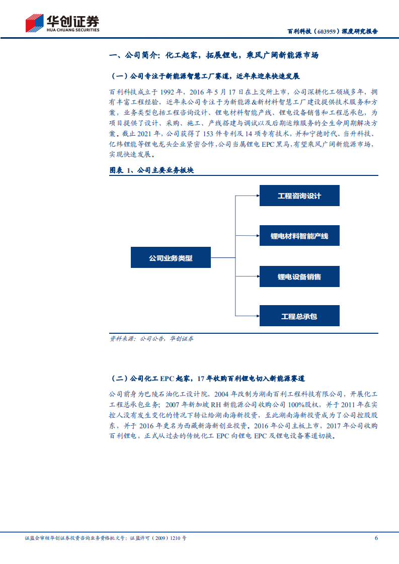 百利科技-深度研究报告：锂电EPC黑马，乘风广阔新能源市场-220731.pdf 第6页