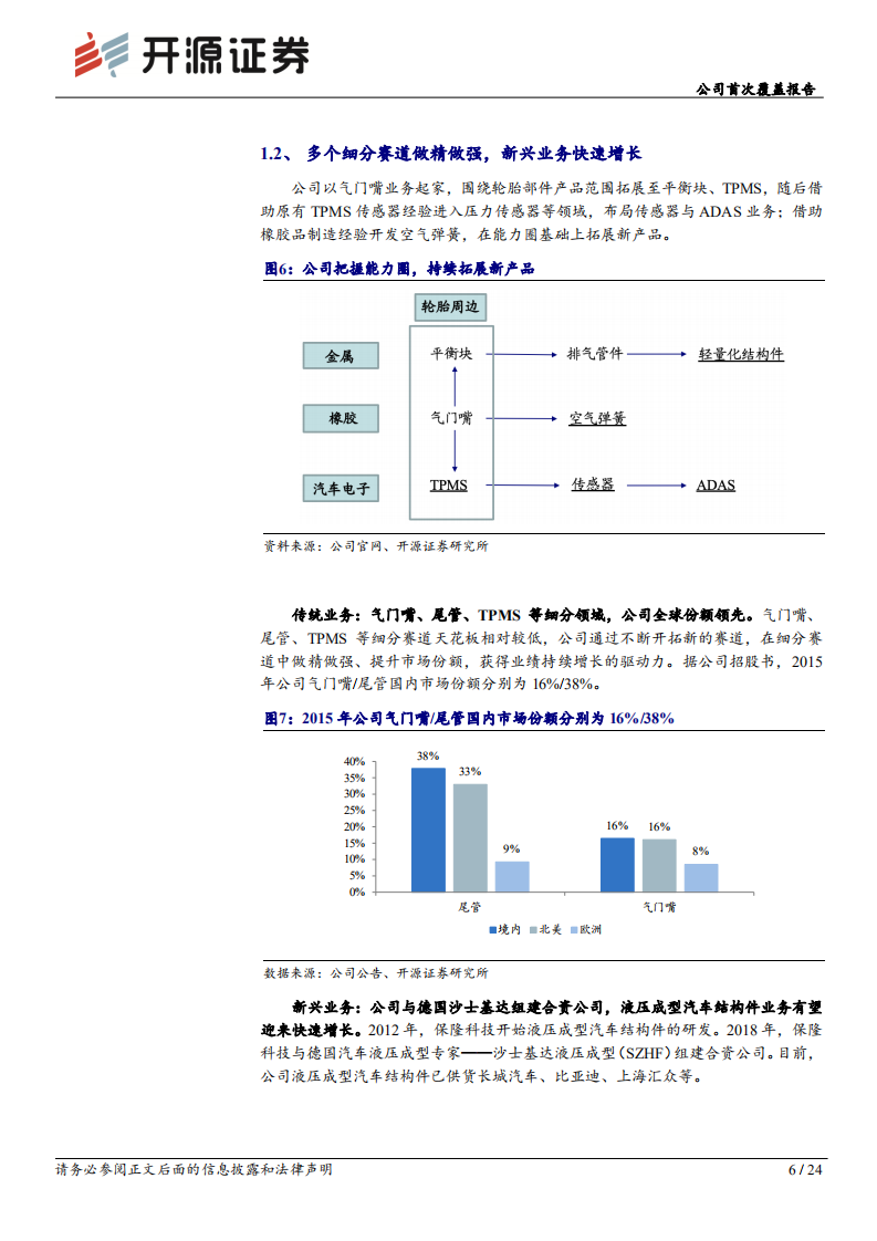 保隆科技-公司首次覆盖报告：多赛道隐形冠军，汽车电子和空气悬架业务多点开花-220730.pdf 第6页
