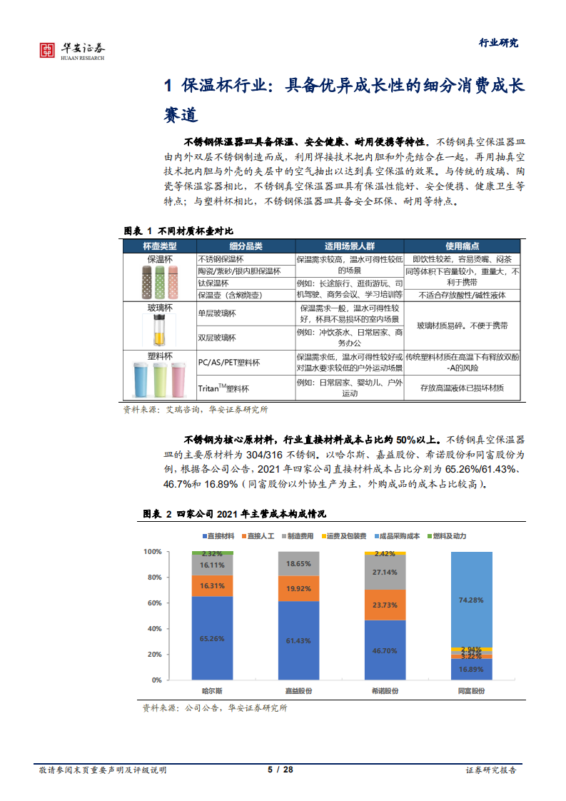 保温杯行业：供给需求端市场空间及重点企业分析-220725.pdf 第5页