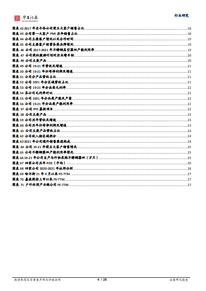 保温杯行业：供给需求端市场空间及重点企业分析-220725.pdf 第4页