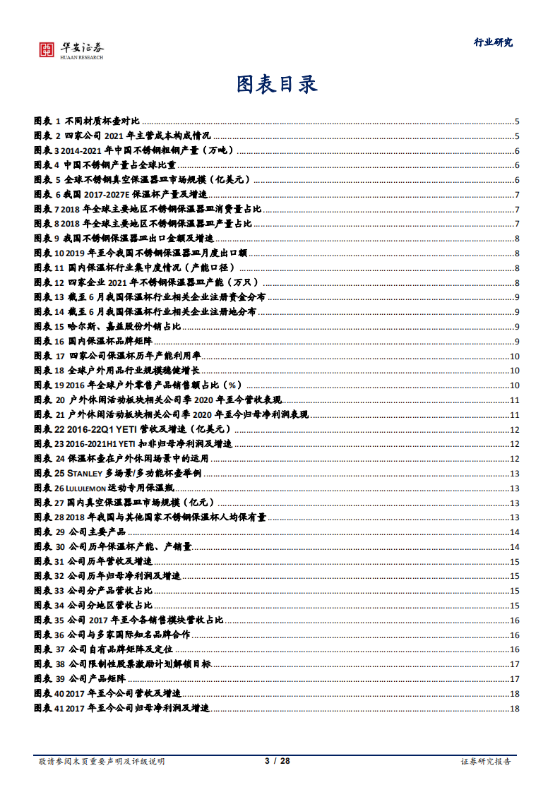 保温杯行业：供给需求端市场空间及重点企业分析-220725.pdf 第3页