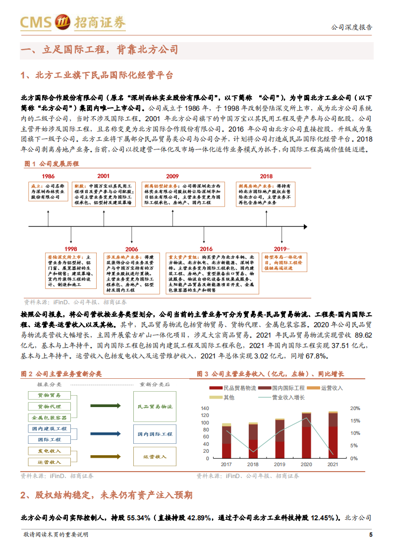 北方国际-风禾将起，一体化国际工程平台雏形初现-220809.pdf 第5页