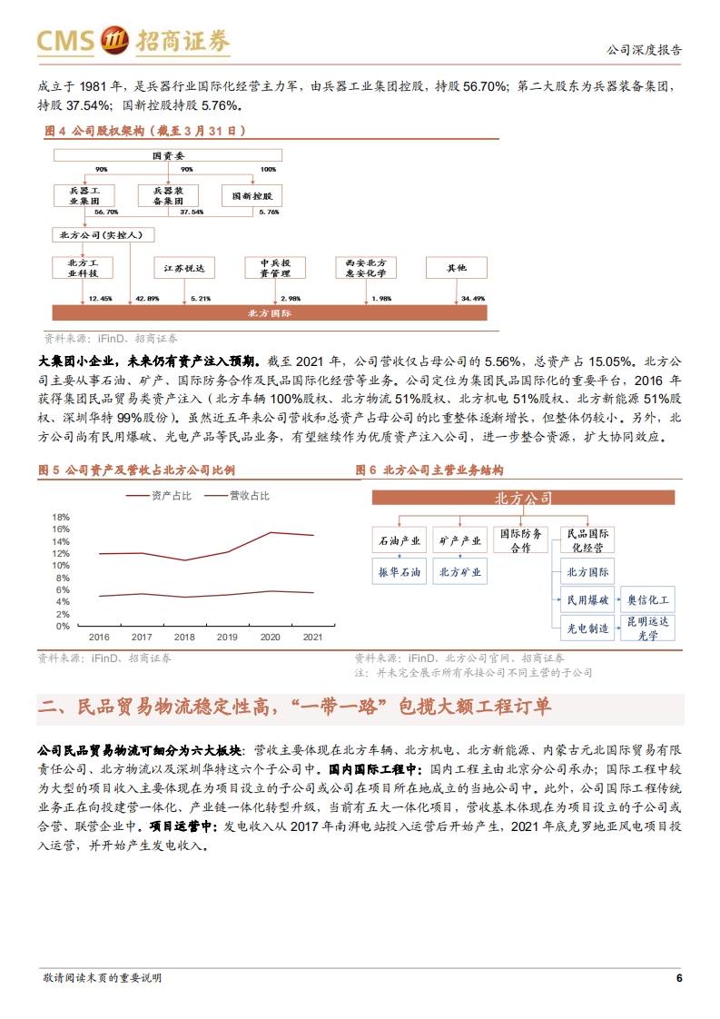 北方国际-风禾将起，一体化国际工程平台雏形初现-220809.pdf 第6页