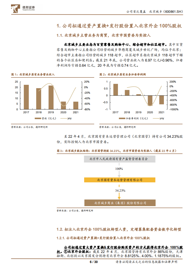 北京城乡-拟重组转型人服行业，主业增长稳定，看好重组后发展潜力-220718.pdf 第6页