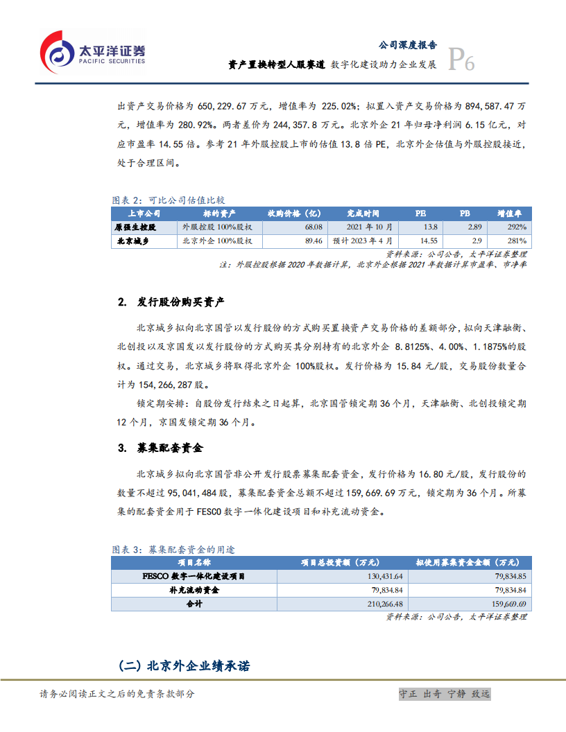 北京城乡-资产置换转型人服赛道，数字化建设助力企业发展-220717.pdf 第6页