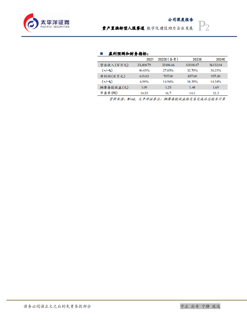 北京城乡-资产置换转型人服赛道，数字化建设助力企业发展-220717.pdf 第2页