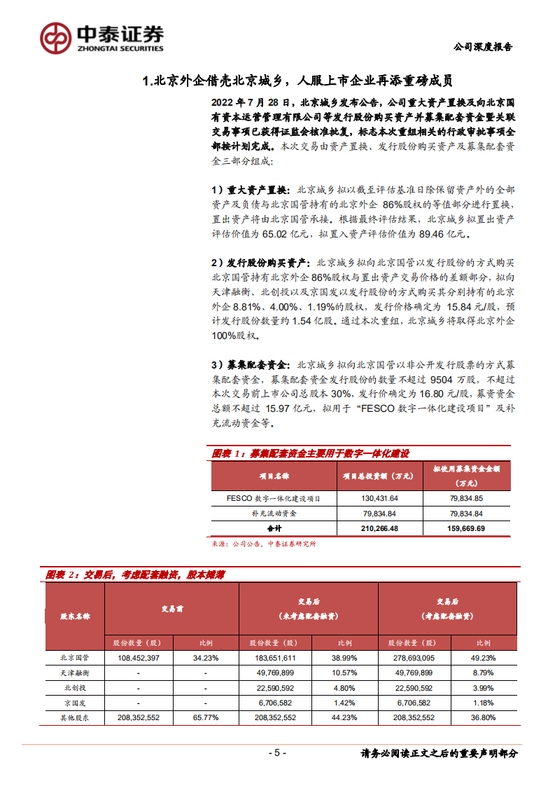 北京城乡：资产置换上市，人服巨头发展进入新阶段-220804.pdf 第5页
