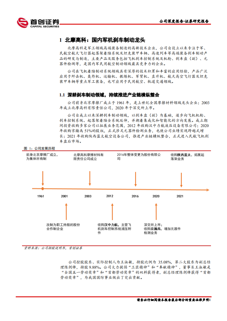 北摩高科-公司深度报告：军机刹车制动龙头，民航耗材国产替代加速推进-220704.pdf 第5页