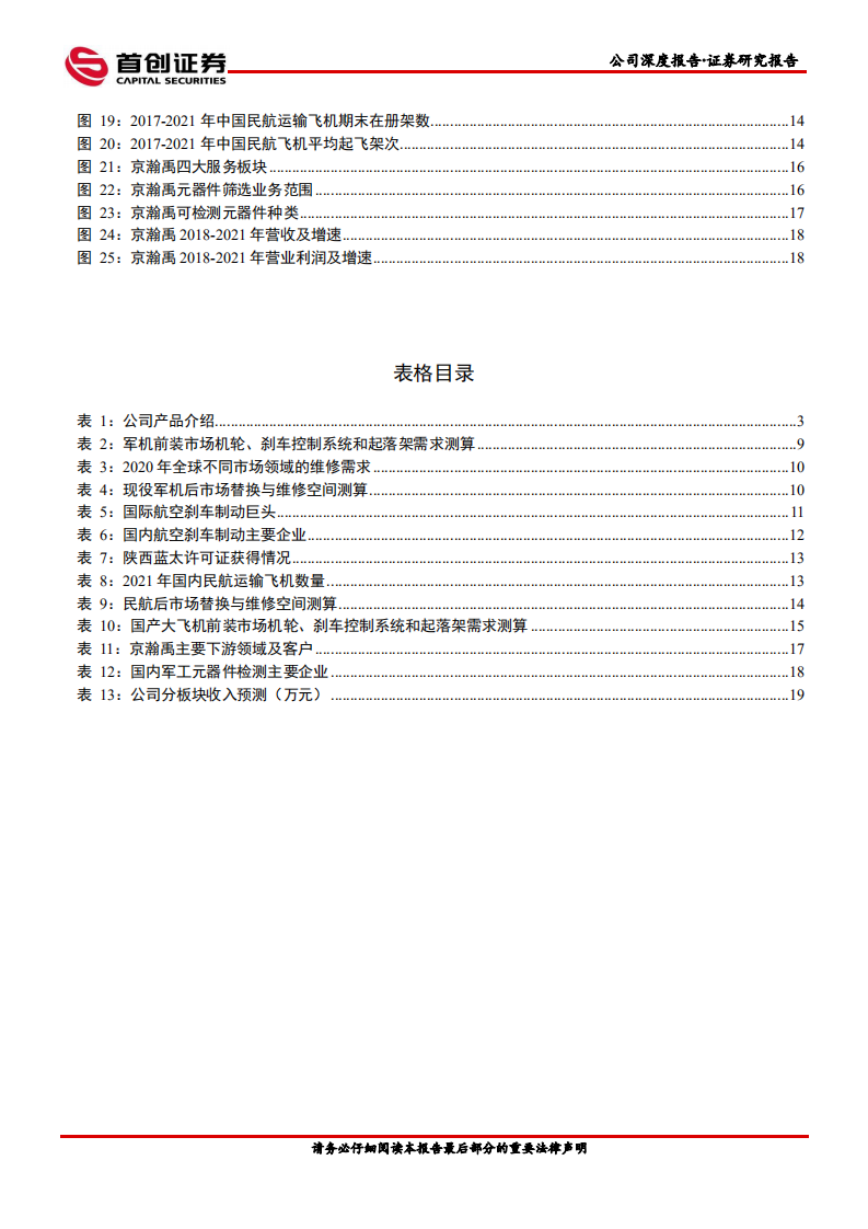 北摩高科-公司深度报告：军机刹车制动龙头，民航耗材国产替代加速推进-220704.pdf 第4页