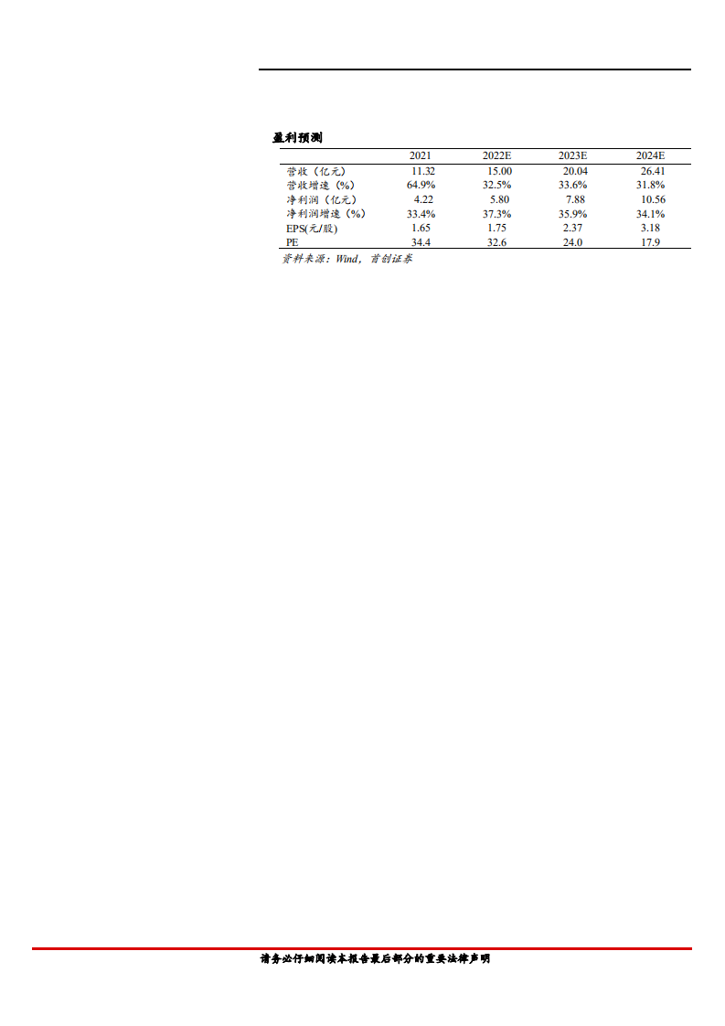 北摩高科-公司深度报告：军机刹车制动龙头，民航耗材国产替代加速推进-220704.pdf 第2页
