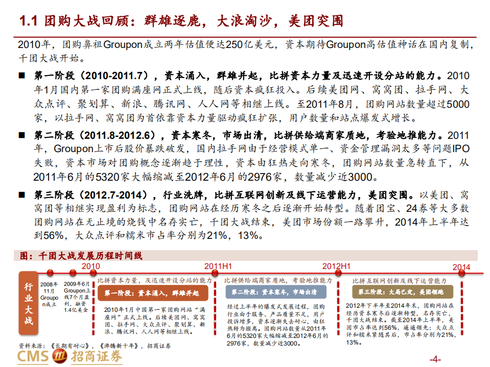 本地生活到店零售行业：美团抖音到店竞争格局及增量分析-220807.pdf 第4页