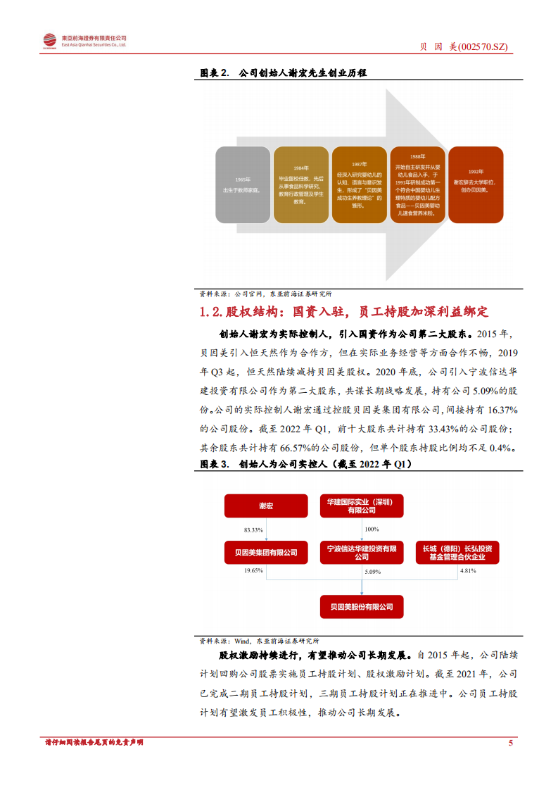 贝因美：初心如磐再启程，业绩有望迎拐点-220724.pdf 第5页