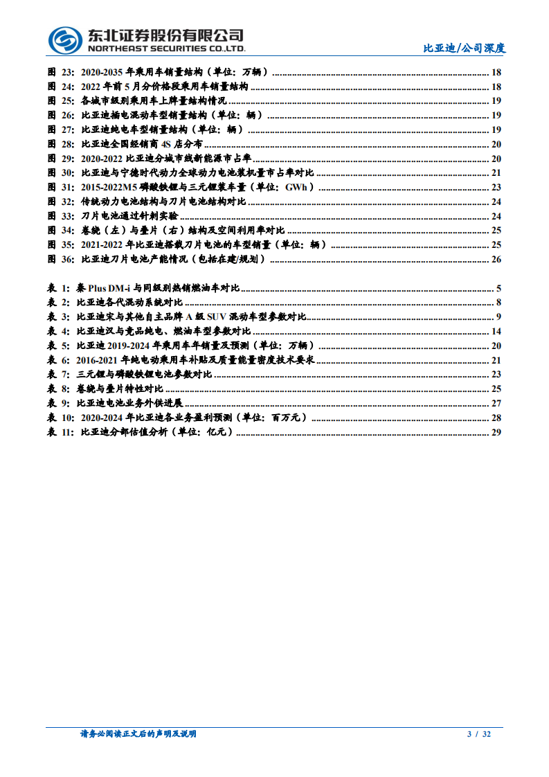 比亚迪-系列深度报告（基础篇）：新能源车持续放量，电池外供未来可期-220708.pdf 第3页
