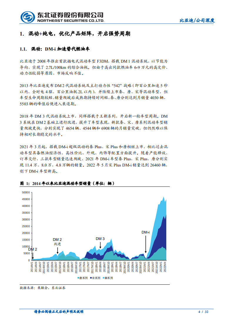 比亚迪-系列深度报告（基础篇）：新能源车持续放量，电池外供未来可期-220708.pdf 第4页