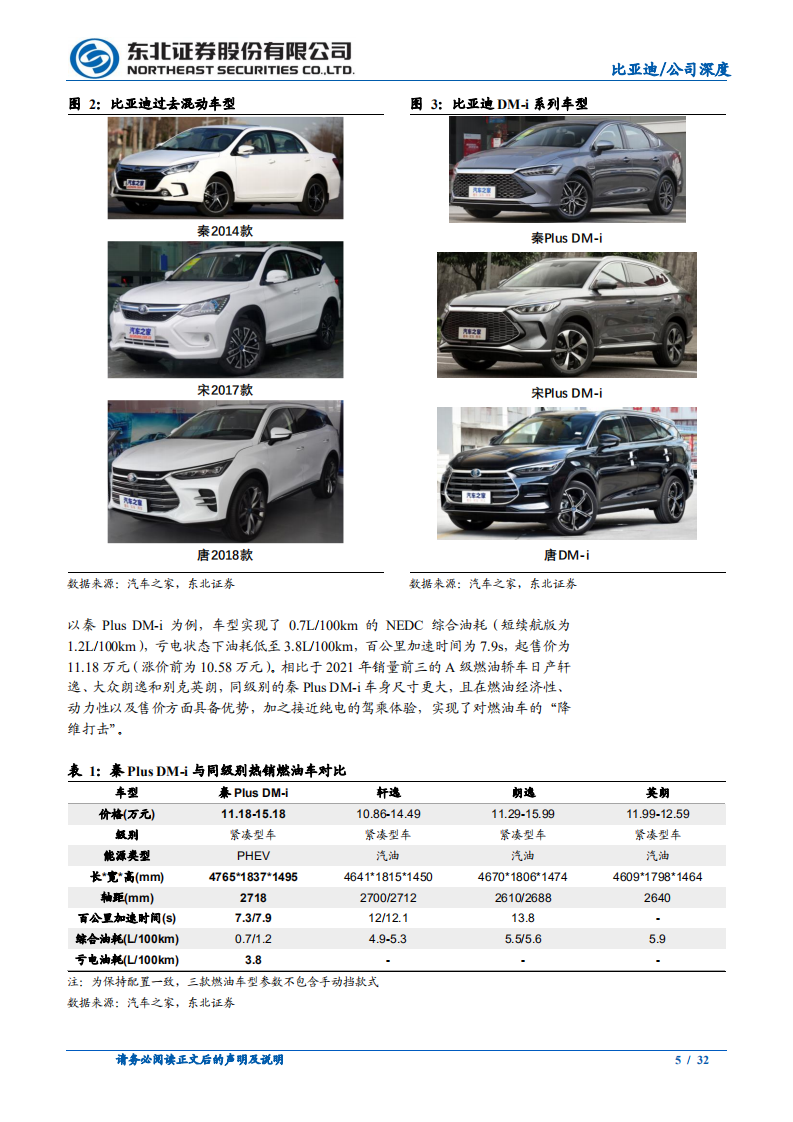 比亚迪-系列深度报告（基础篇）：新能源车持续放量，电池外供未来可期-220708.pdf 第5页