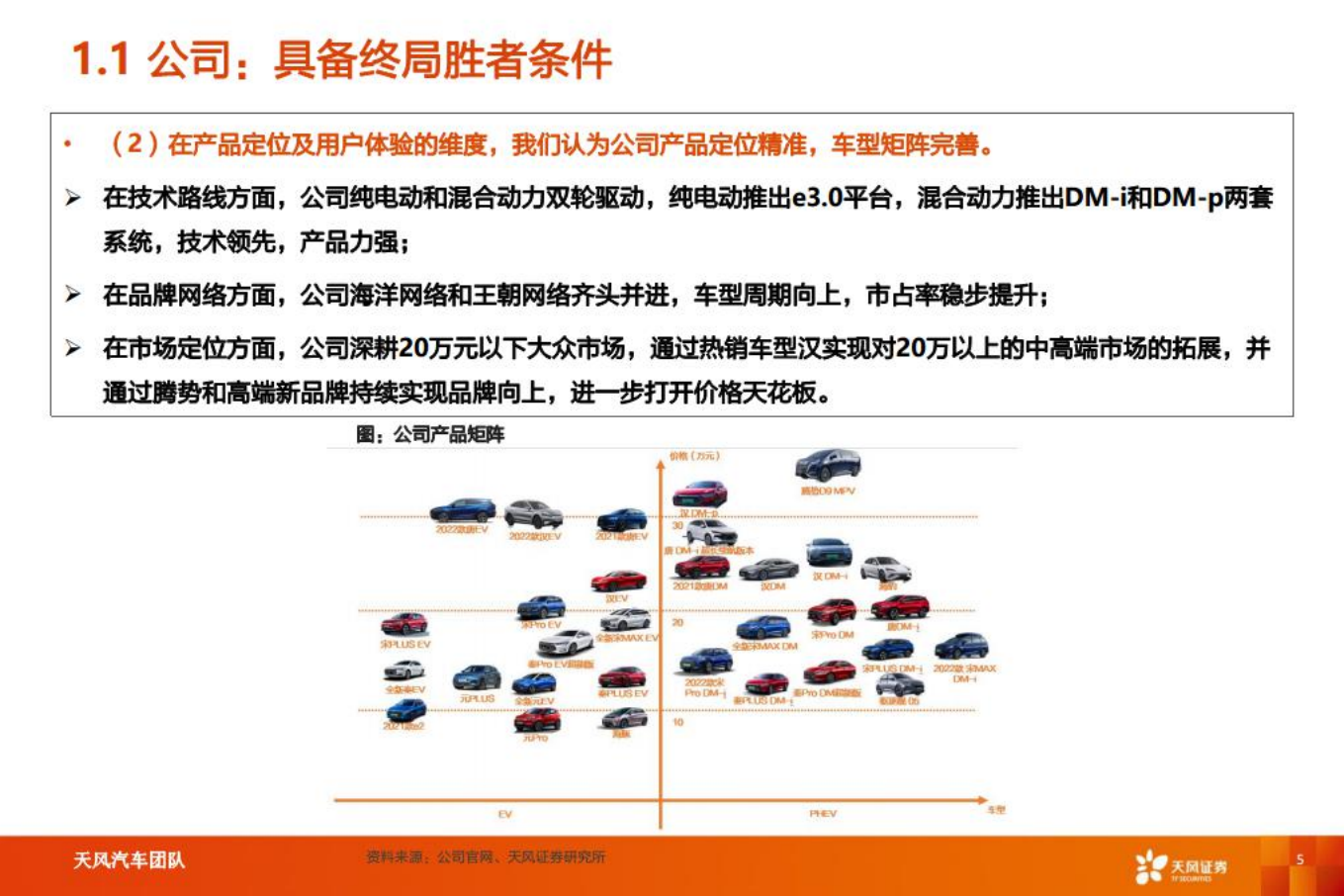 比亚迪-智能电动重点公司深度拆解+预测-220726.pdf 第5页