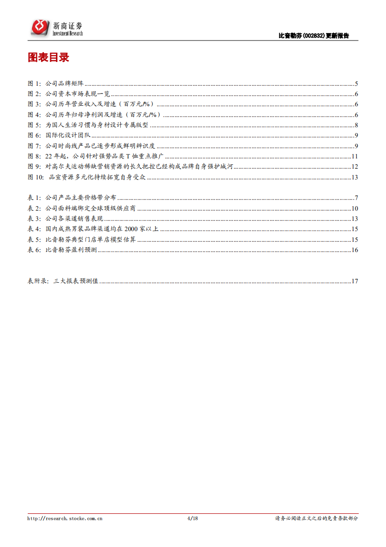 比音勒芬：高端运动系列勾勒第二增长曲线-220802.pdf 第4页