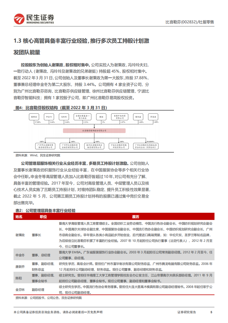 比音勒芬：品牌与圈层的精准匹配，客群与调性的全面契合-220802.pdf 第5页