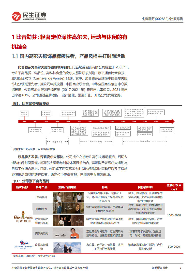 比音勒芬：品牌与圈层的精准匹配，客群与调性的全面契合-220802.pdf 第3页