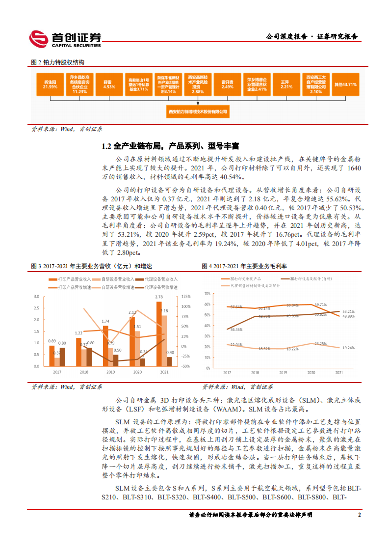 铂力特-公司深度报告：金属3D打印全产业链布局，未来成长可期-220809.pdf 第6页