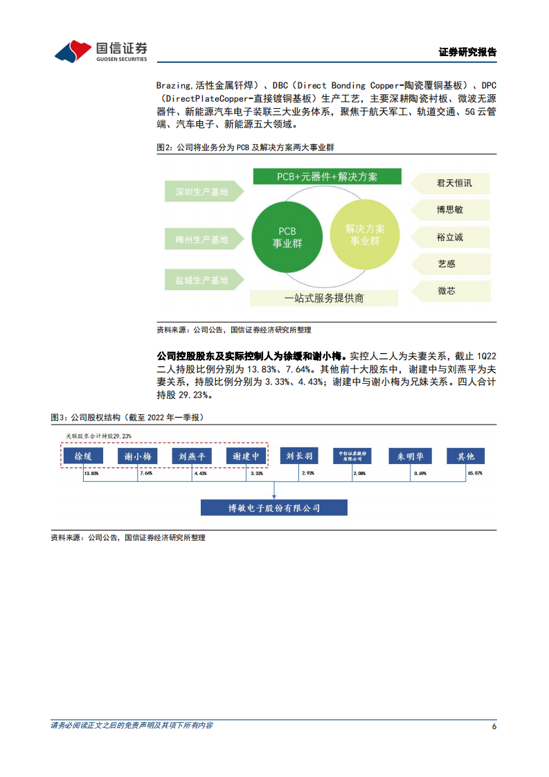 博敏电子-深度报告：引领电车PCB强弱电一体化，IGBT陶瓷衬板正扬帆-220708.pdf 第6页