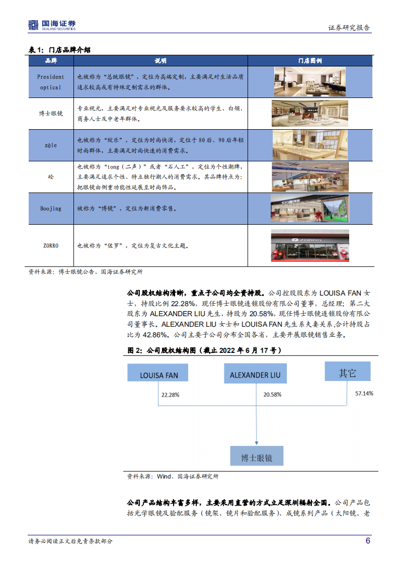 博士眼镜-深度研究：眼镜连锁行业龙头，布局视光中心+AR眼镜-220704.pdf 第6页